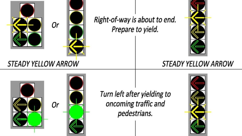 New Traffic Signals Coming to Billings - KULR8.com | News, Weather ...